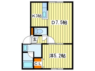 オカップ・Ｓの物件間取画像